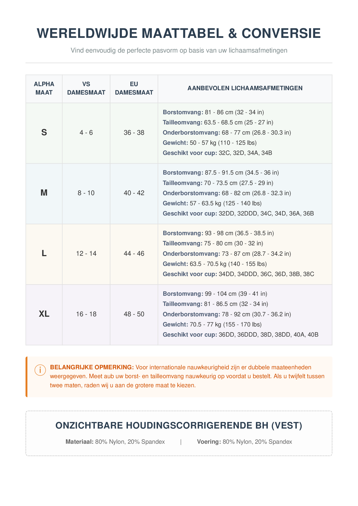 Aligna™ 3D Houdingsbeha