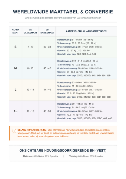 Aligna™ 3D Houdingsbeha
